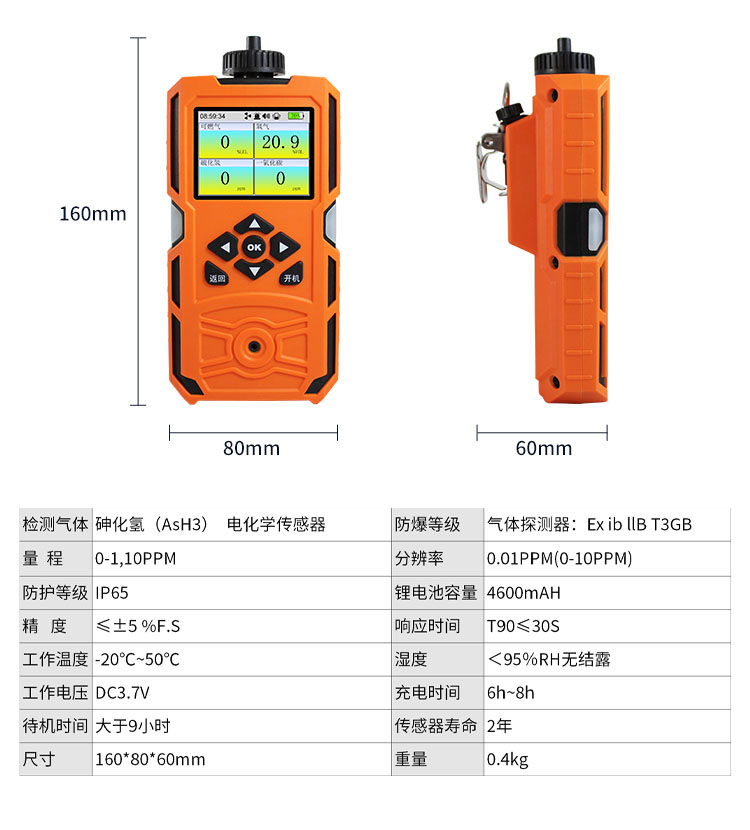 砷化氫.jpg