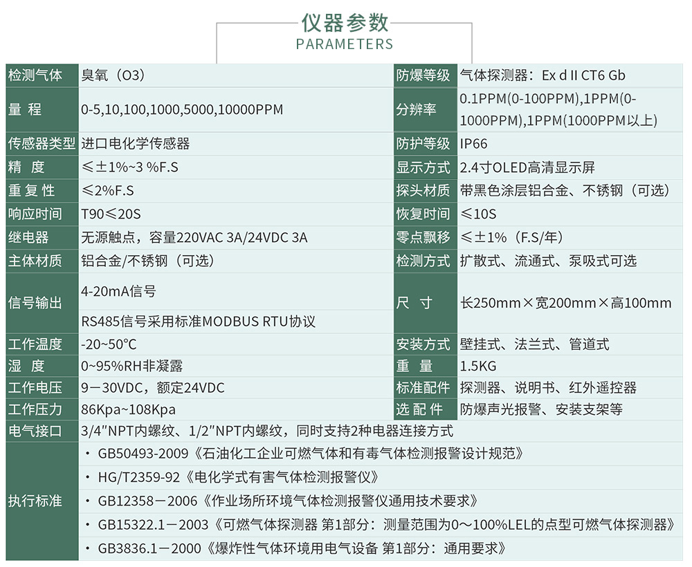 ZY800報(bào)警_04.jpg