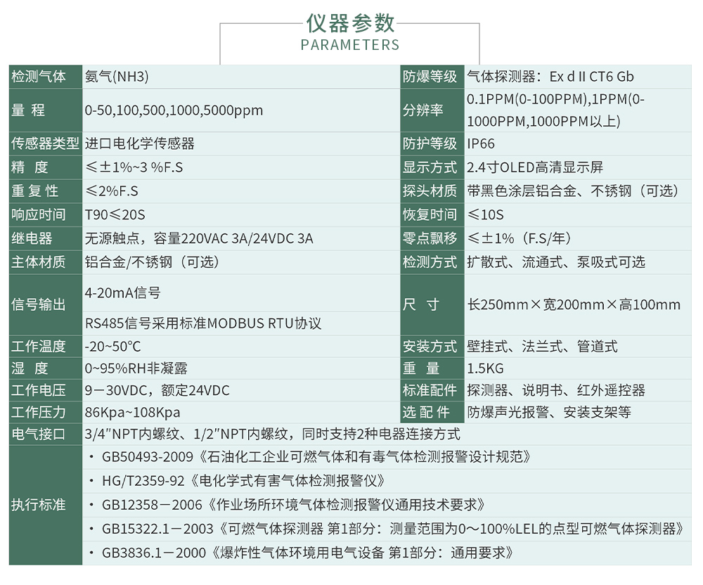 ZY800報警_04.jpg