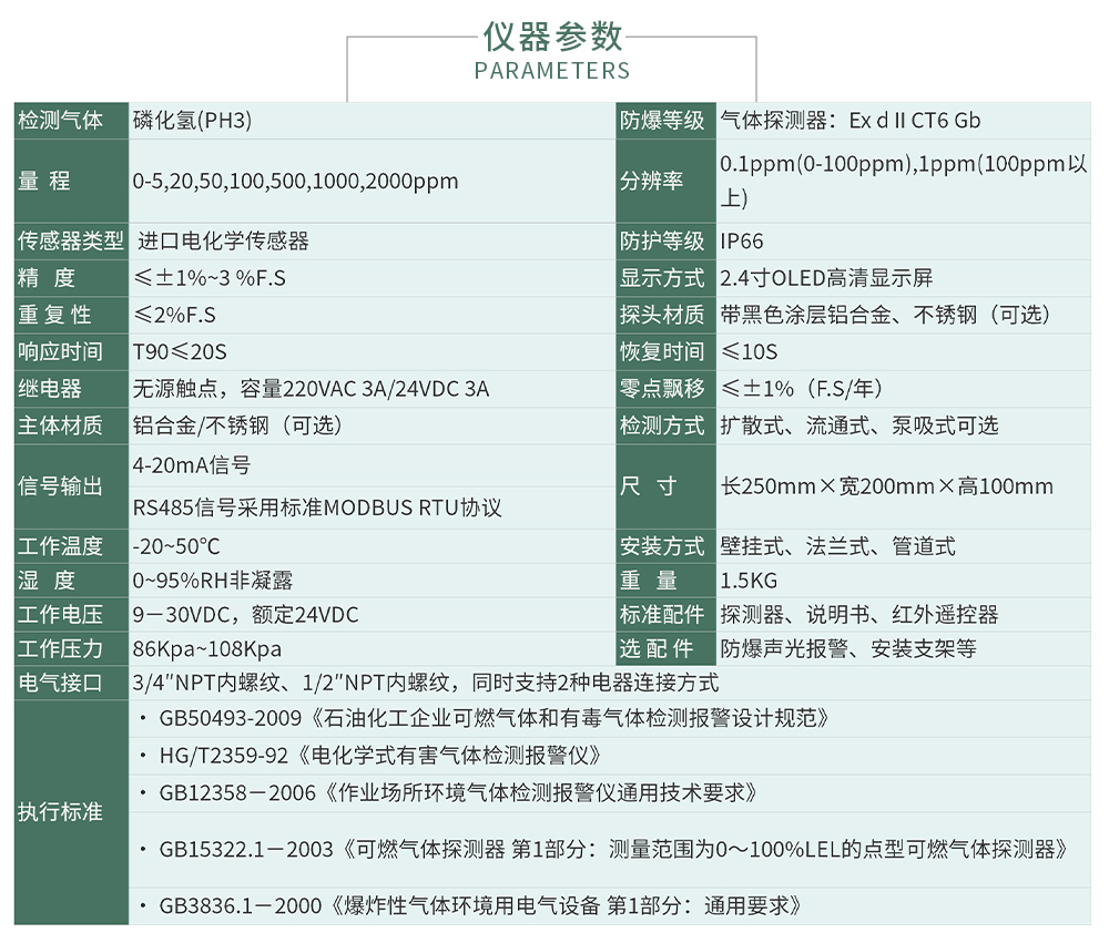 ZY800報警_04.jpg