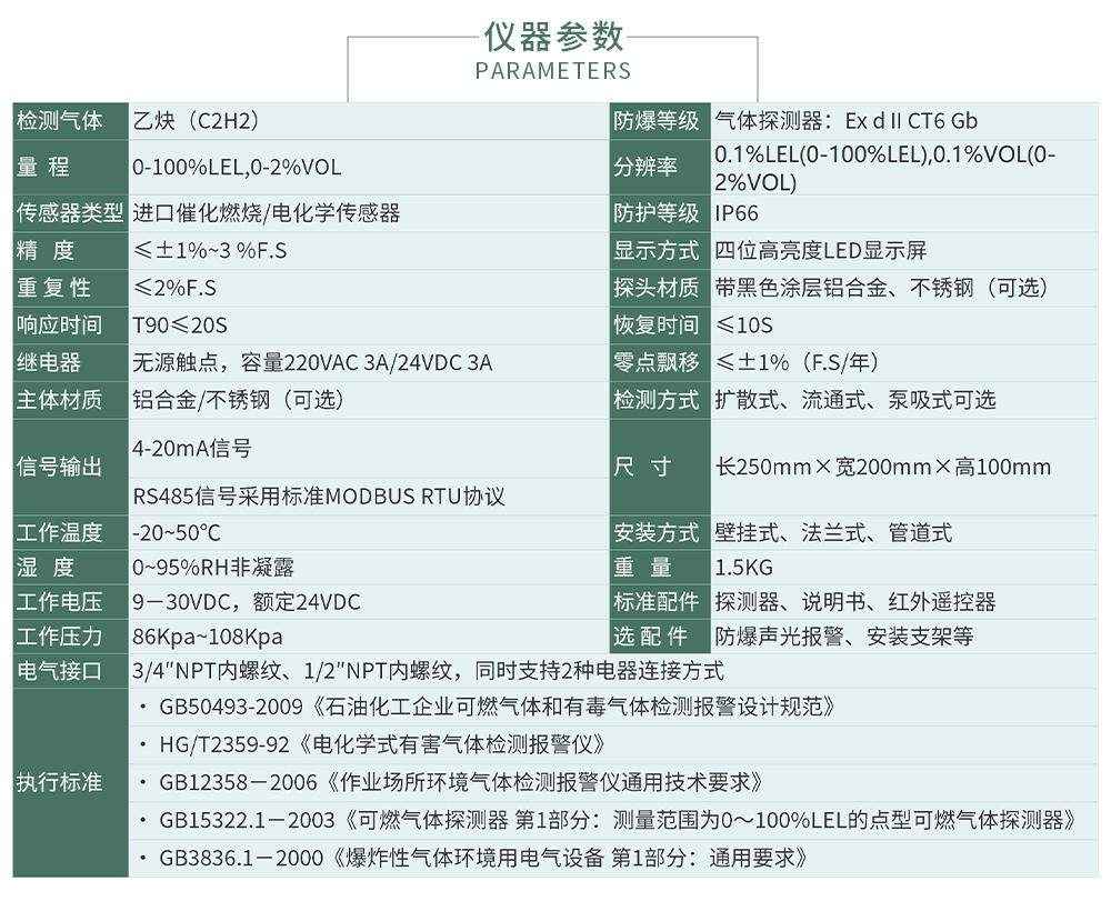 ZY100報警_04.jpg