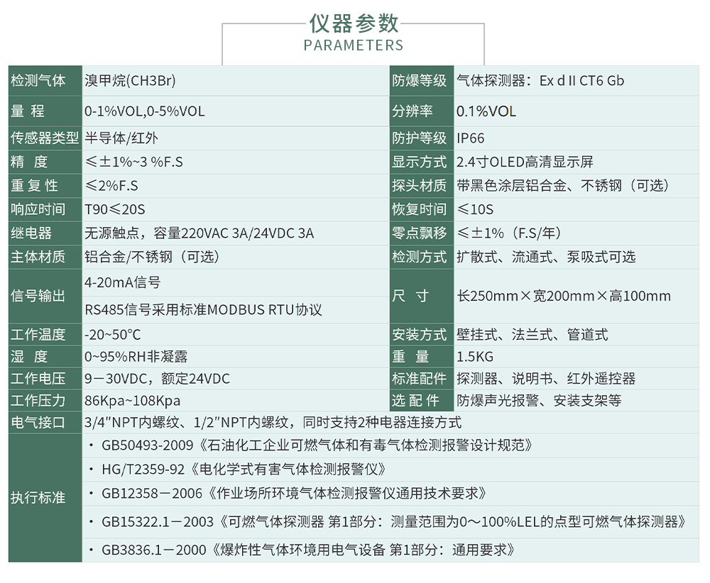 ZY800報警_04.jpg